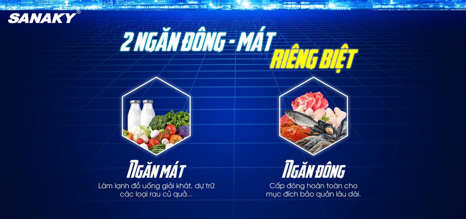 Minh họa Smart Inverter tiết kiệm điện và bảng điều khiển nhiệt độ (close-up) - khuyến nghị: infographic ước tính kWh hàng năm (so sánh với tủ không inverter).","imagePrompt":"Infographic/close-up of the inverter control panel and an energy savings chart comparing kWh/year vs a non-inverter model."