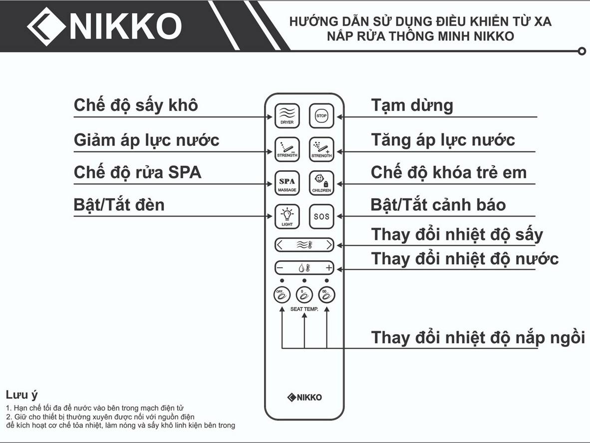 Sưởi ấm bệ ngồi — an toàn cho người già và mẹ sau sinh.