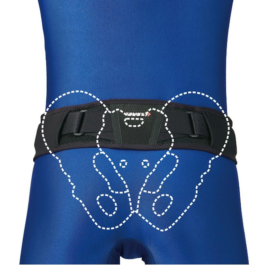 Thiết kế 3D Pelvilock