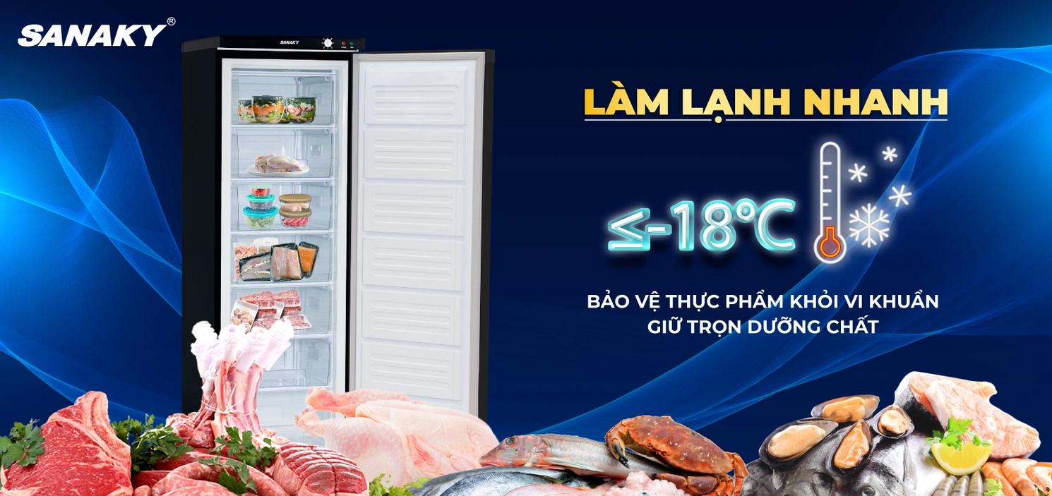 Cận cảnh bảng điều khiển và chứng minh tiết kiệm điện của Inverter trên VH-230VD3 (biểu đồ/infographic).