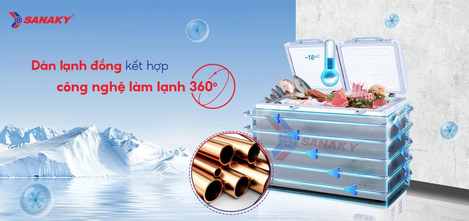 Quyền lợi khách hàng tại Siêu Thị Đại Việt