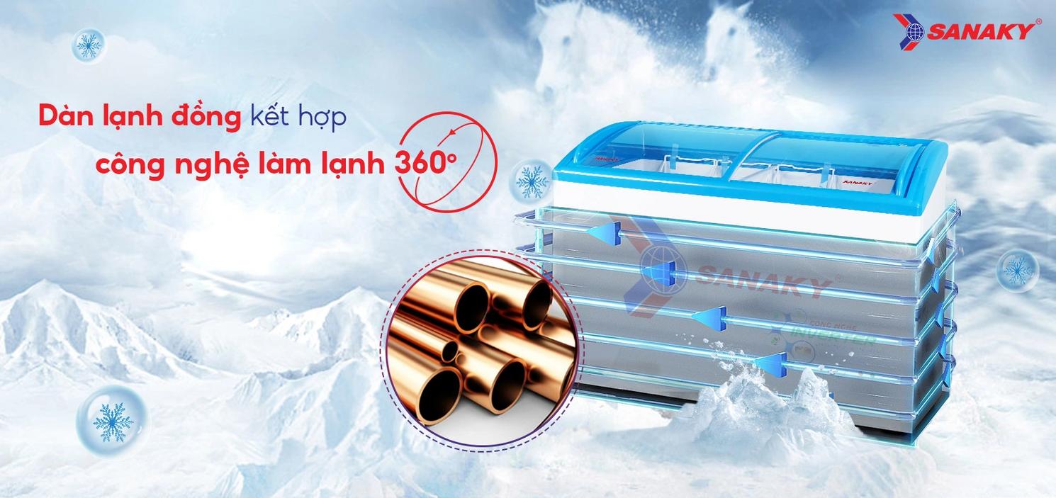 Tổng quan Tủ Đông Sanaky VH-4899K3
