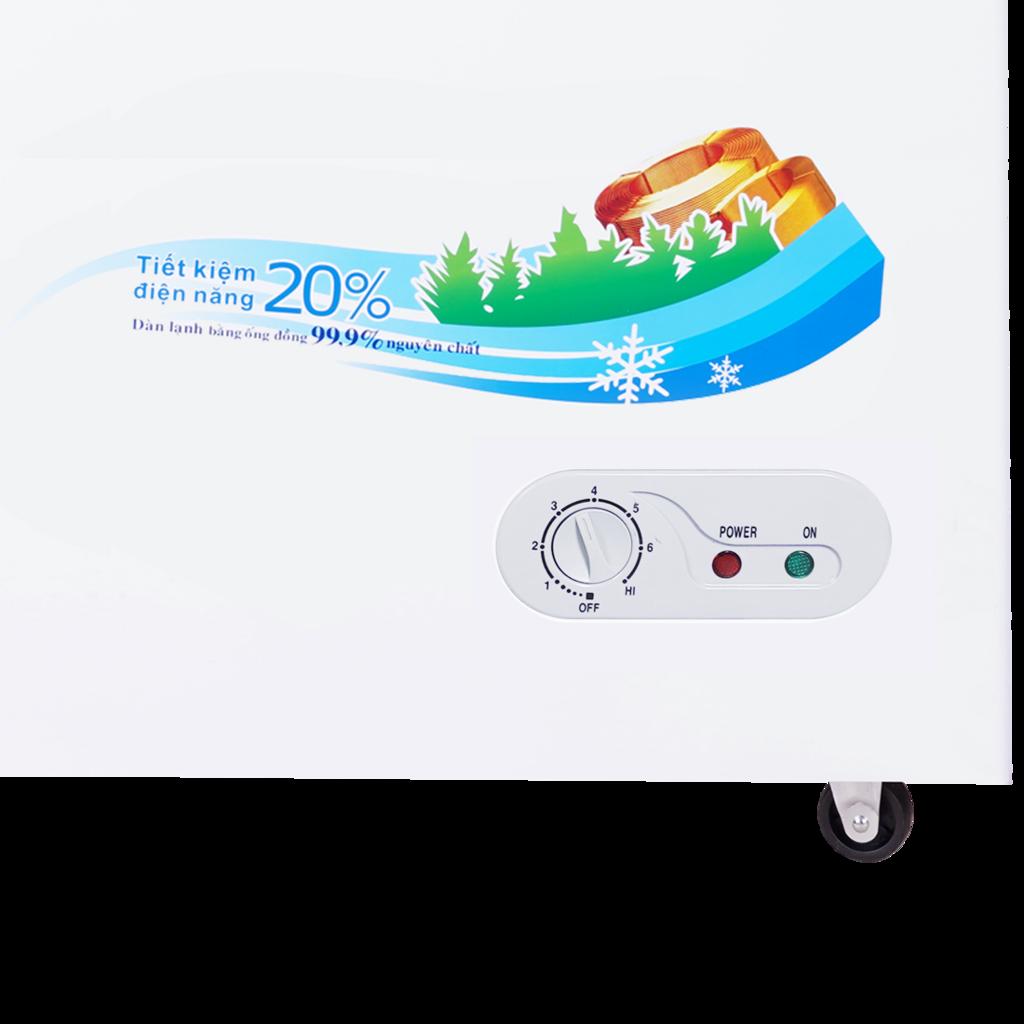 Quyền lợi khách hàng tại Siêu Thị Đại Việt