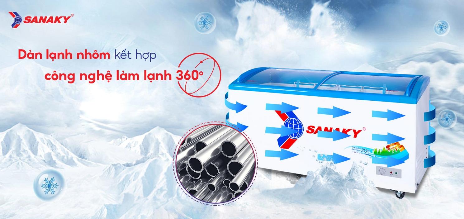Tổng quan Tủ Đông Sanaky VH-682K