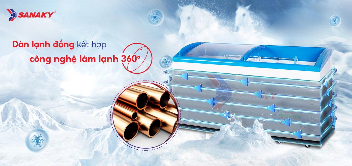 Tổng quan Tủ Đông Sanaky VH-6899K3