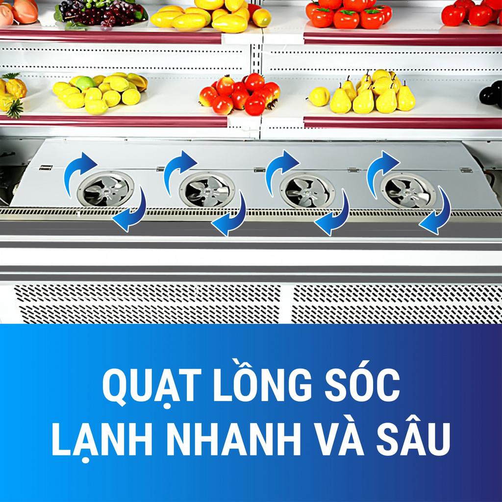 Tủ Mát Sanaky VH-12HPS đặt tại quầy trưng bày — tăng tính nhìn thấy và doanh số.