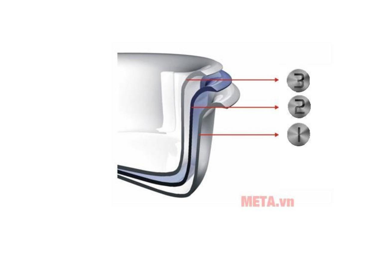 Tương thích bếp từ và dung tích 4.5L — phù hợp gia đình 2–6 người