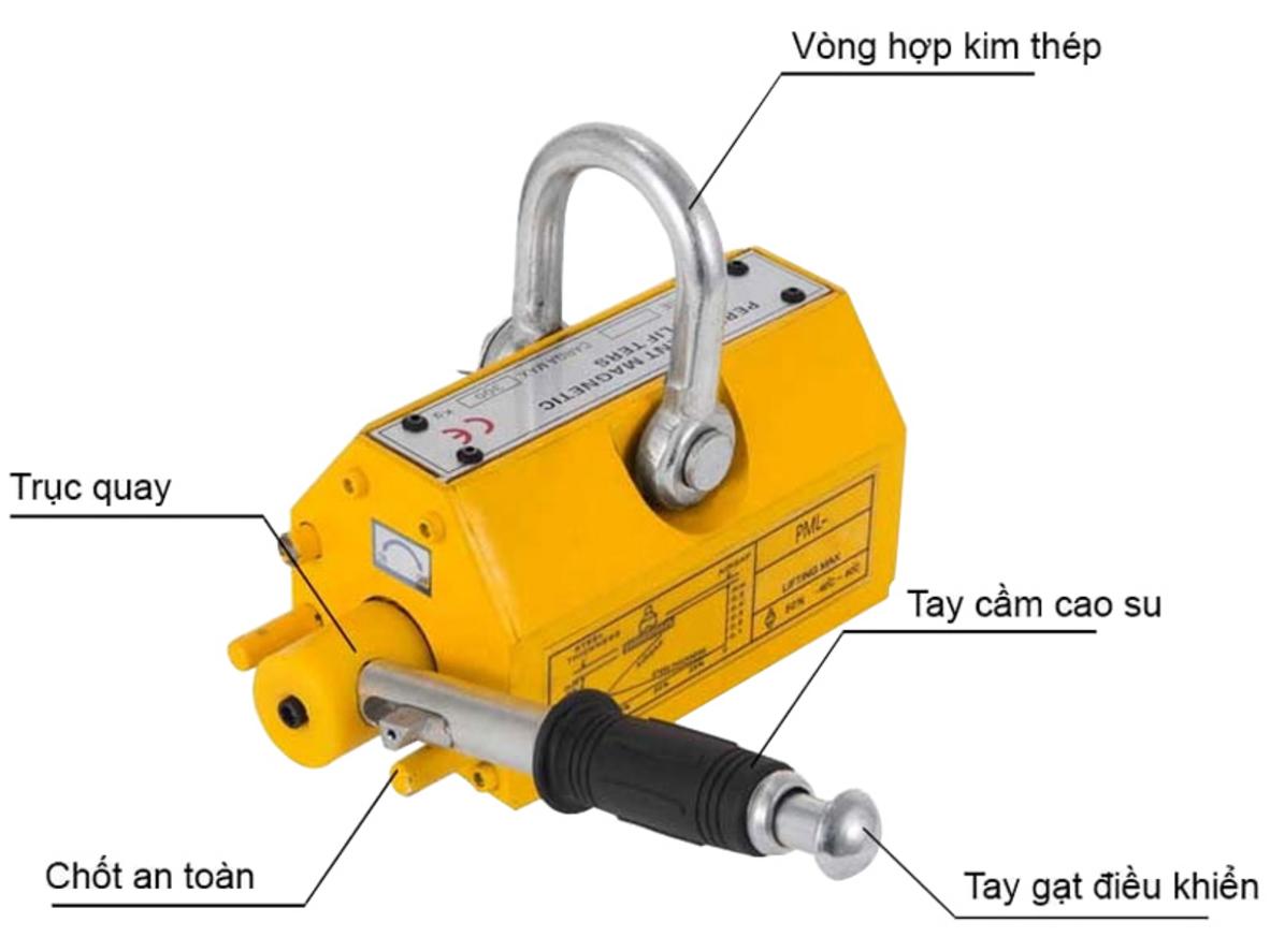 Rãnh V và chốt khóa: an toàn cho vật tròn và tấm.