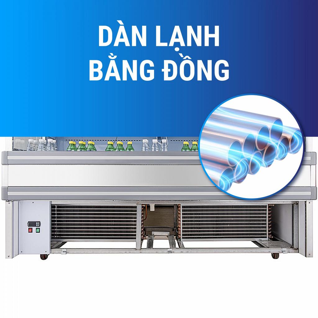 Giải đáp thắc mắc nhanh cho người mua.