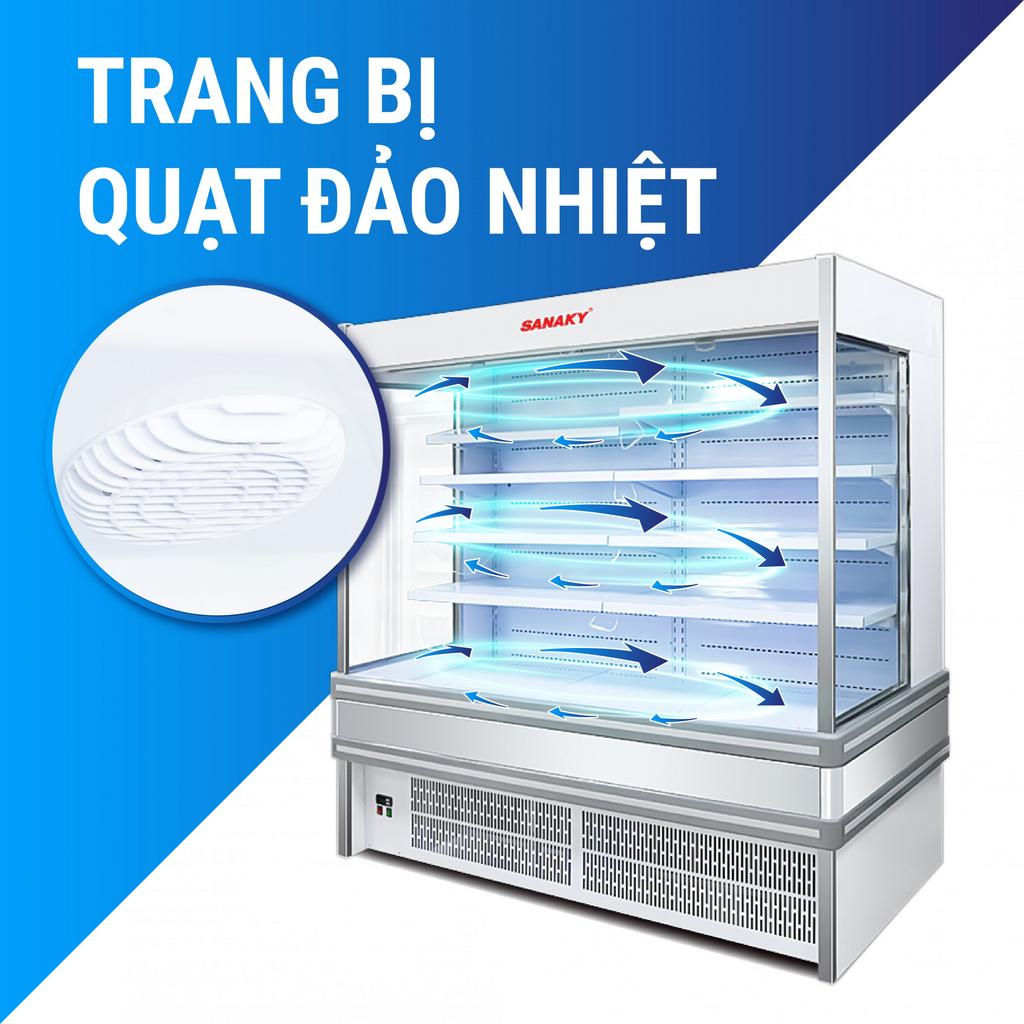 Tóm tắt nhanh để đưa vào featured snippet.