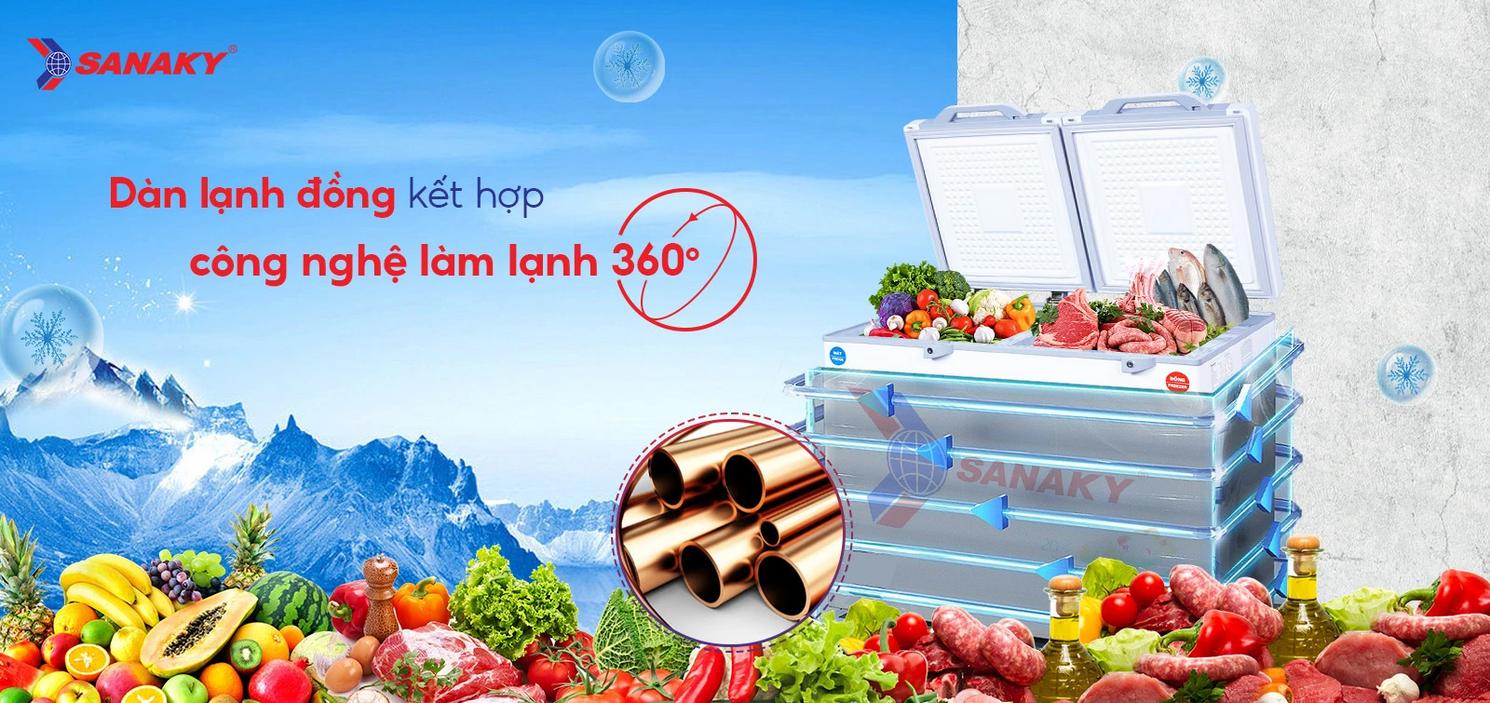Cánh kính cường lực kiểu vali - minh họa hai cánh mở và thực phẩm bên trong; imagePrompt: Product top view with tempered glass lid open, showing organized trays and clean finish.