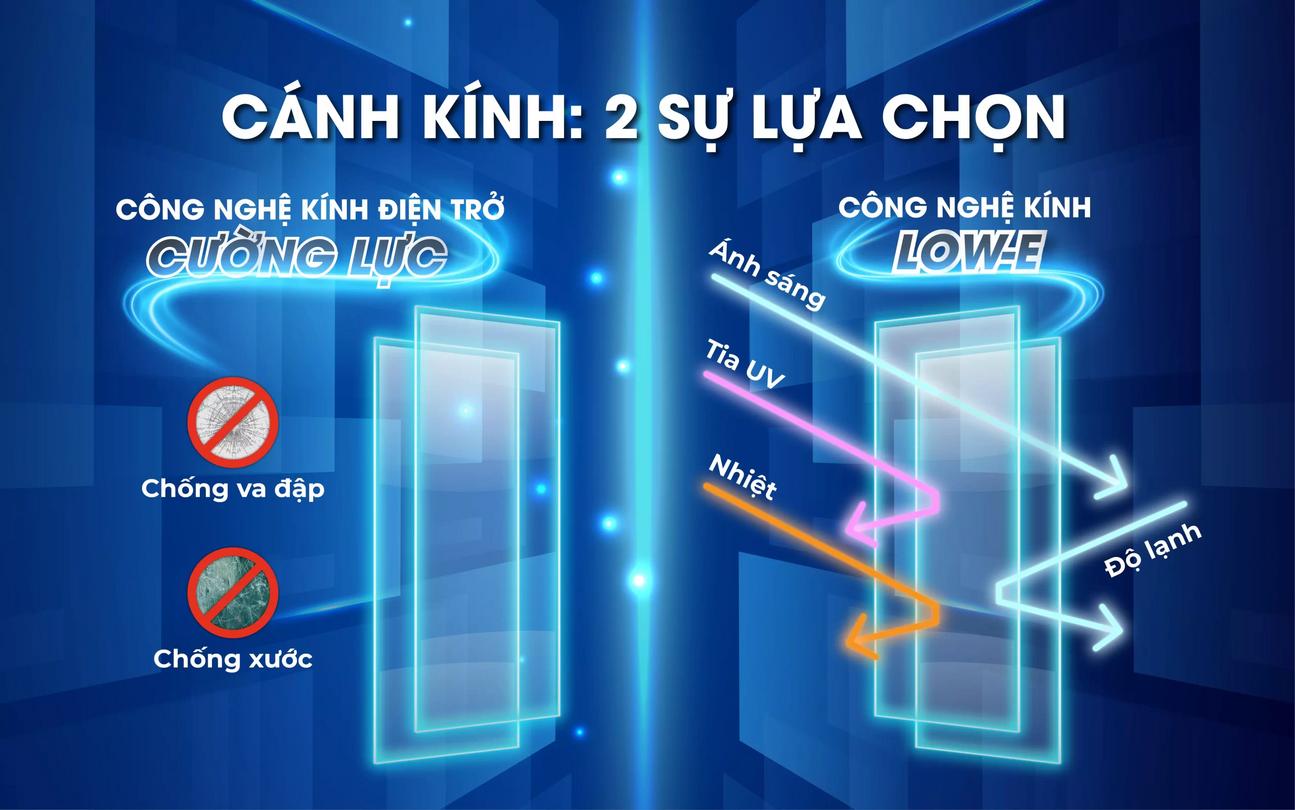 Cam kết khi mua tại Siêu Thị Đại Việt.