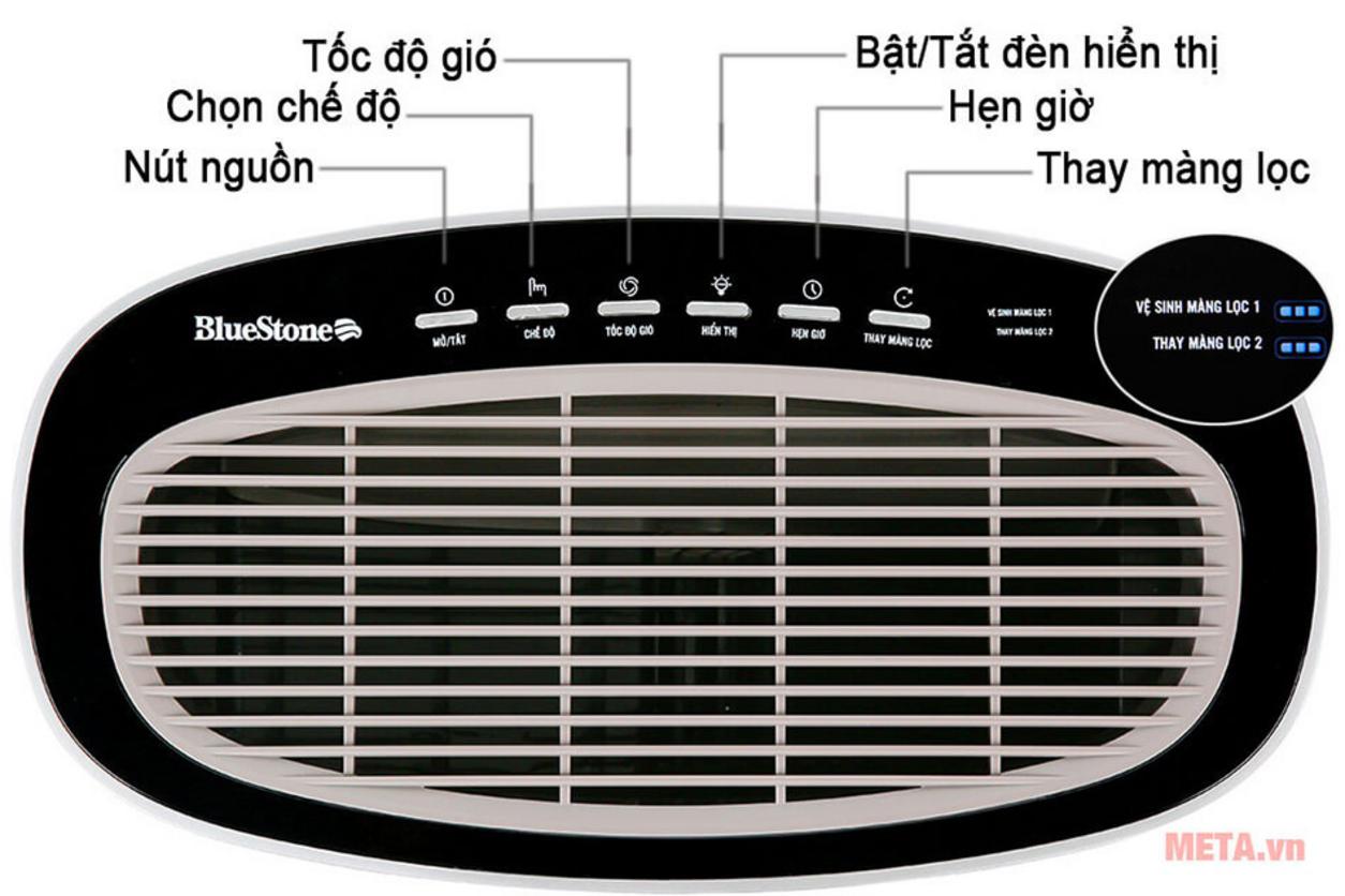Hệ thống lọc 3 lớp của BlueStone APB-9545
