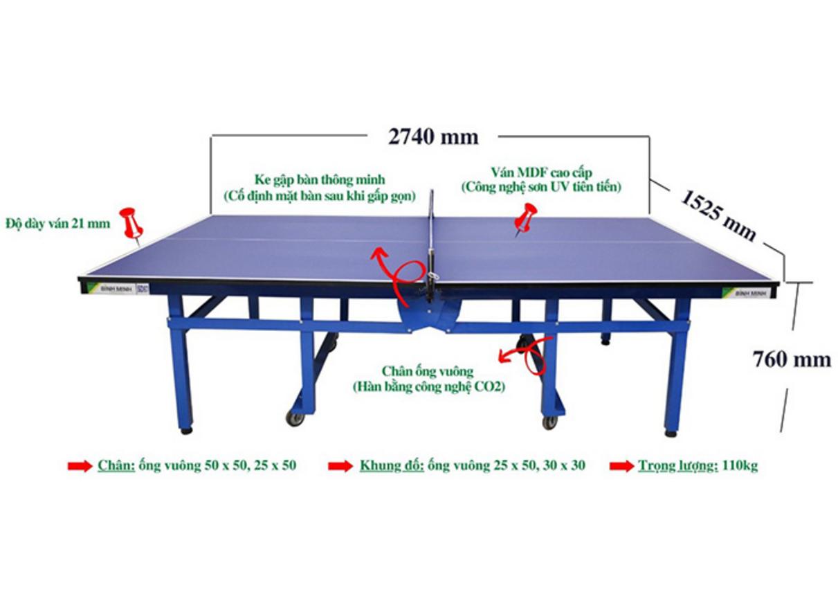 Quyền lợi khách hàng tại Siêu Thị Đại Việt
