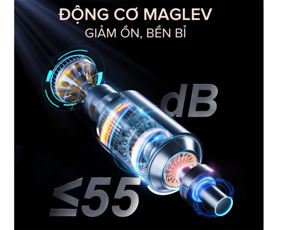 Tổng quan Bàn chải điện làm sạch sâu Maxcare Hera Whitening SE