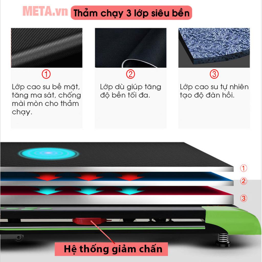 Bàn chạy Royal-5742IW