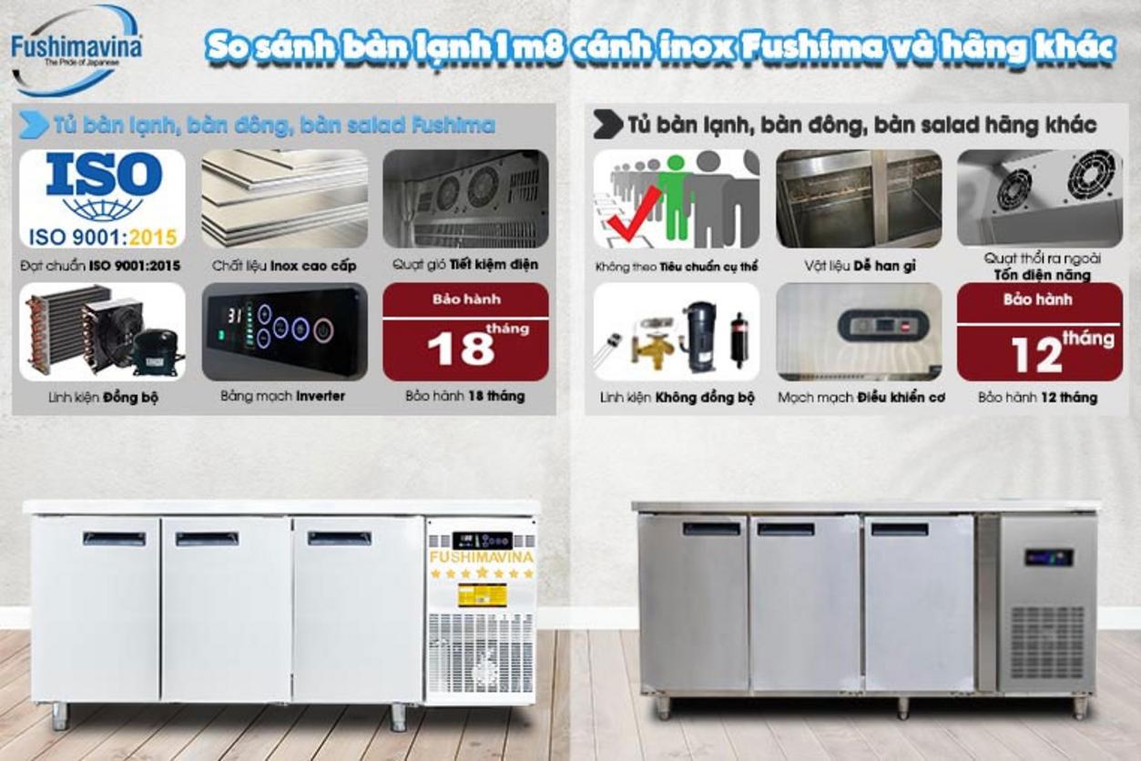 Thân & cánh inox: bền đẹp và dễ vệ sinh