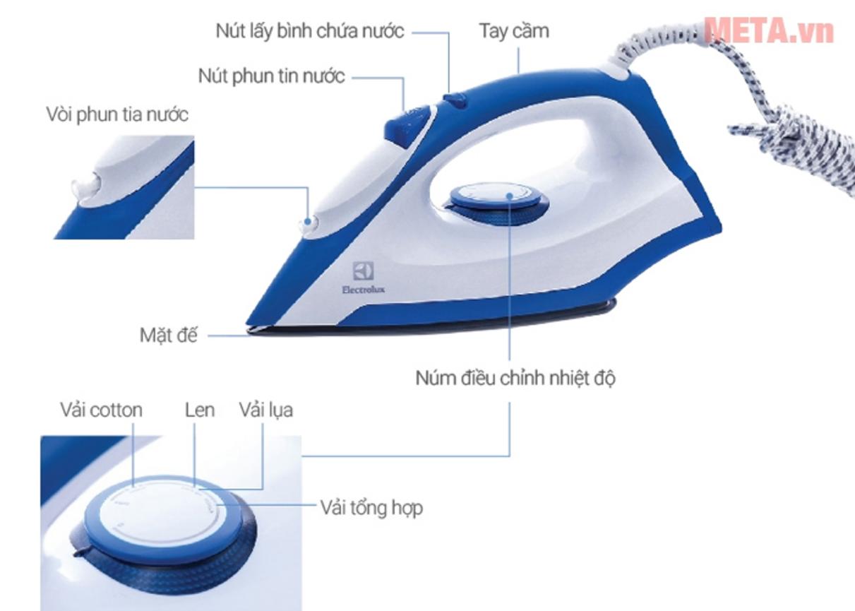 Công suất 1300W — ủi nhanh, tiết kiệm thời gian.