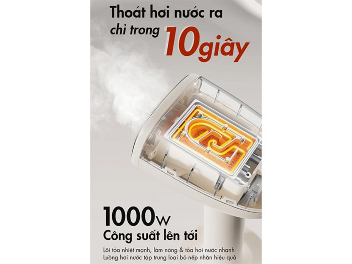 Làm nóng nhanh — sẵn sàng chỉ trong vài giây