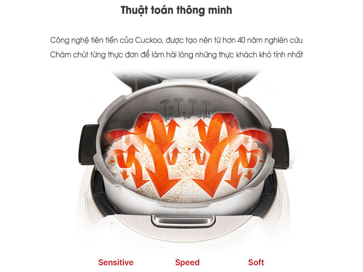 Giao diện cảm ứng hiện đại, dễ sử dụng cho bà nội trợ