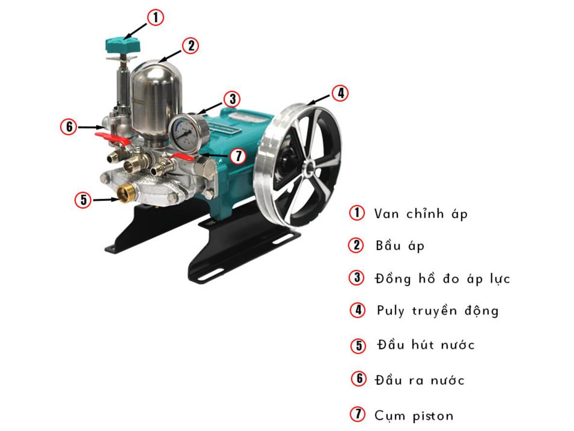 Bầu áp inox lớn giữ áp lực ổn định