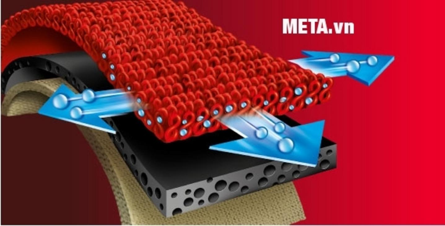 Chất liệu 3 lớp và cơ chế nén hỗ trợ ổn định vai