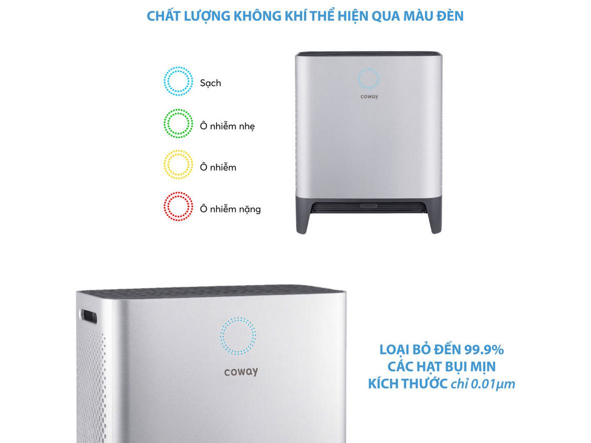 Chế độ thông minh cho trải nghiệm êm và tiện hơn.