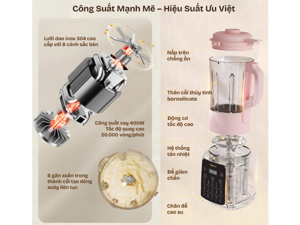 Cối thủy tinh Borosilicate dung tích lớn, an toàn cho bé