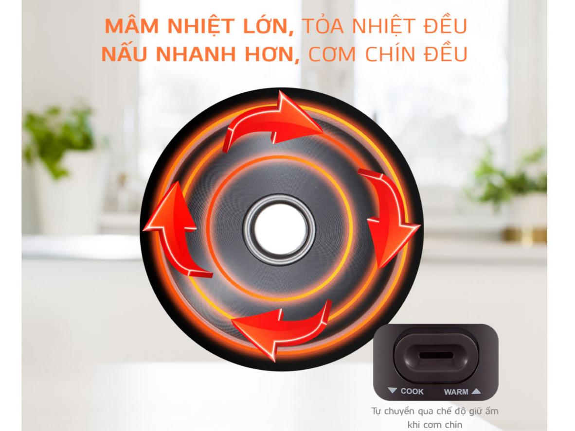 Công nghệ nấu 3D cho cơm chín đều