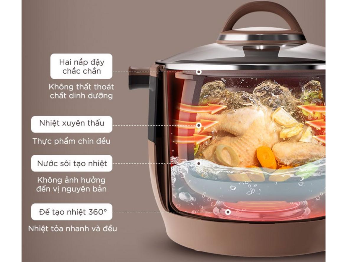 Công nghệ PTC và nấu cách thủy