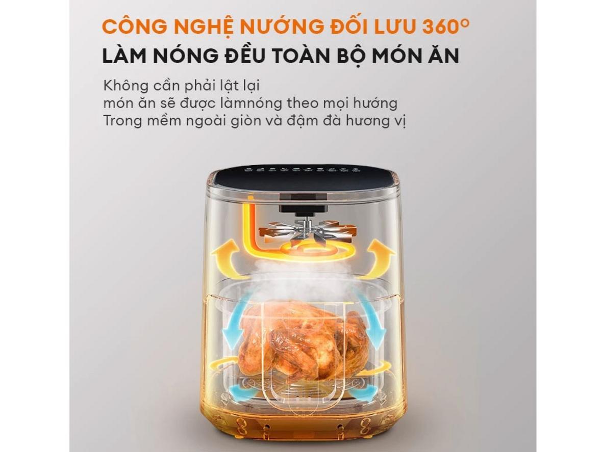 Luồng khí 360° giúp chín đều và giảm dầu