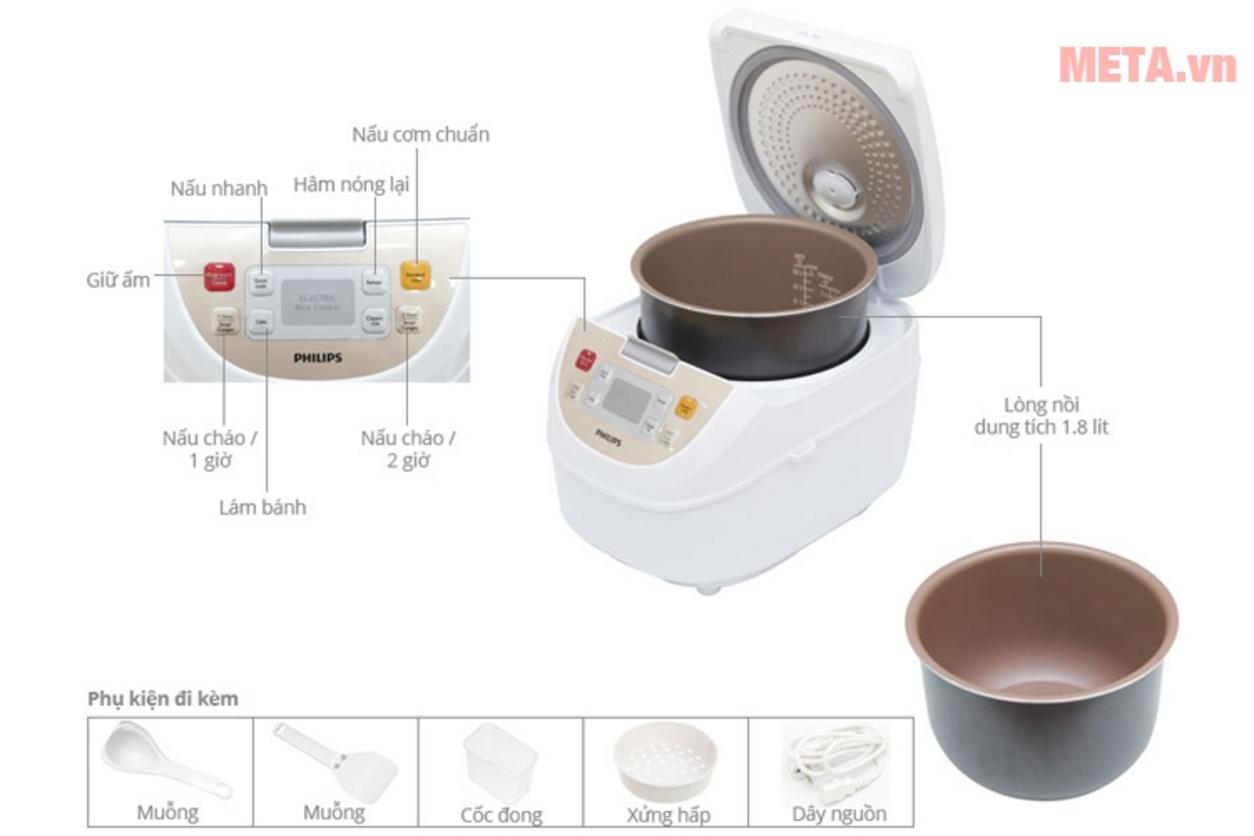 Minh họa công nghệ nấu 2D