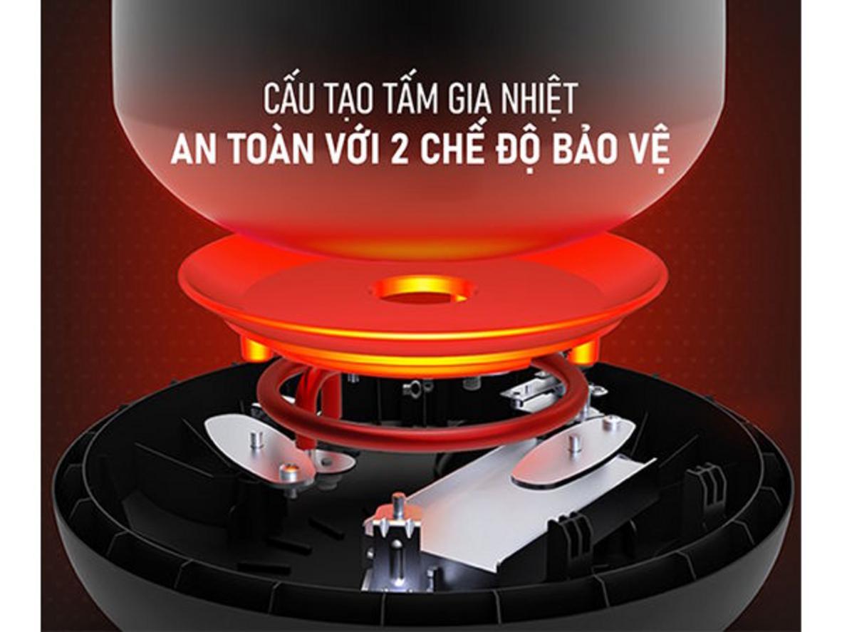Minh họa công nghệ nấu 2D trên Coex CR-3414