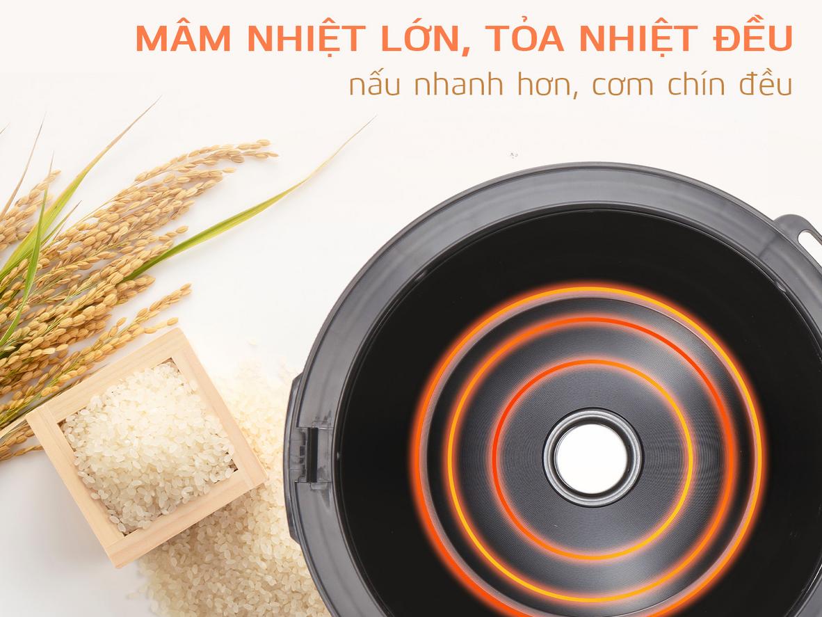 Minh hoạ công nghệ nấu 3D với 3 mâm nhiệt