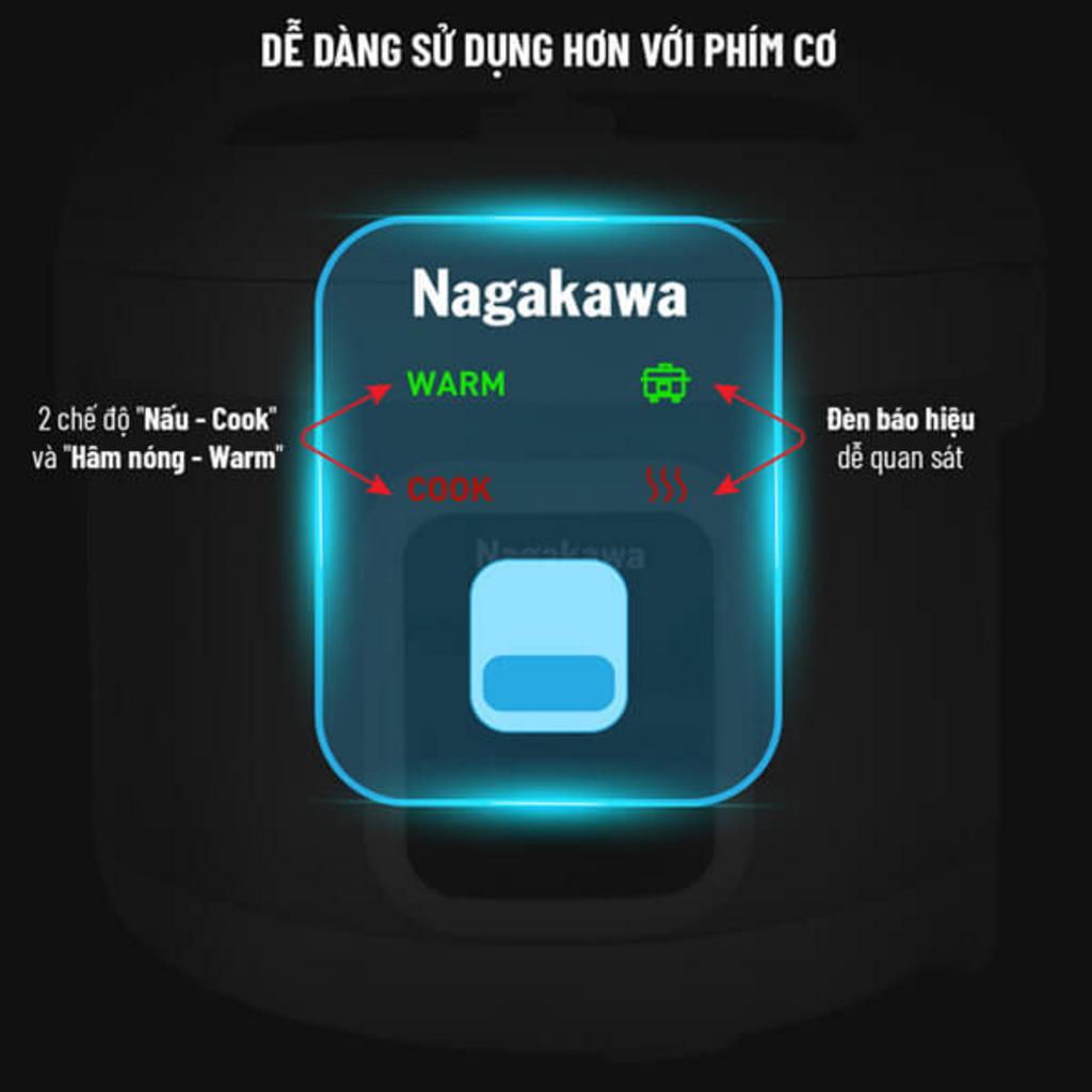Ủ ấm 3D — giữ ấm tới 48 giờ.