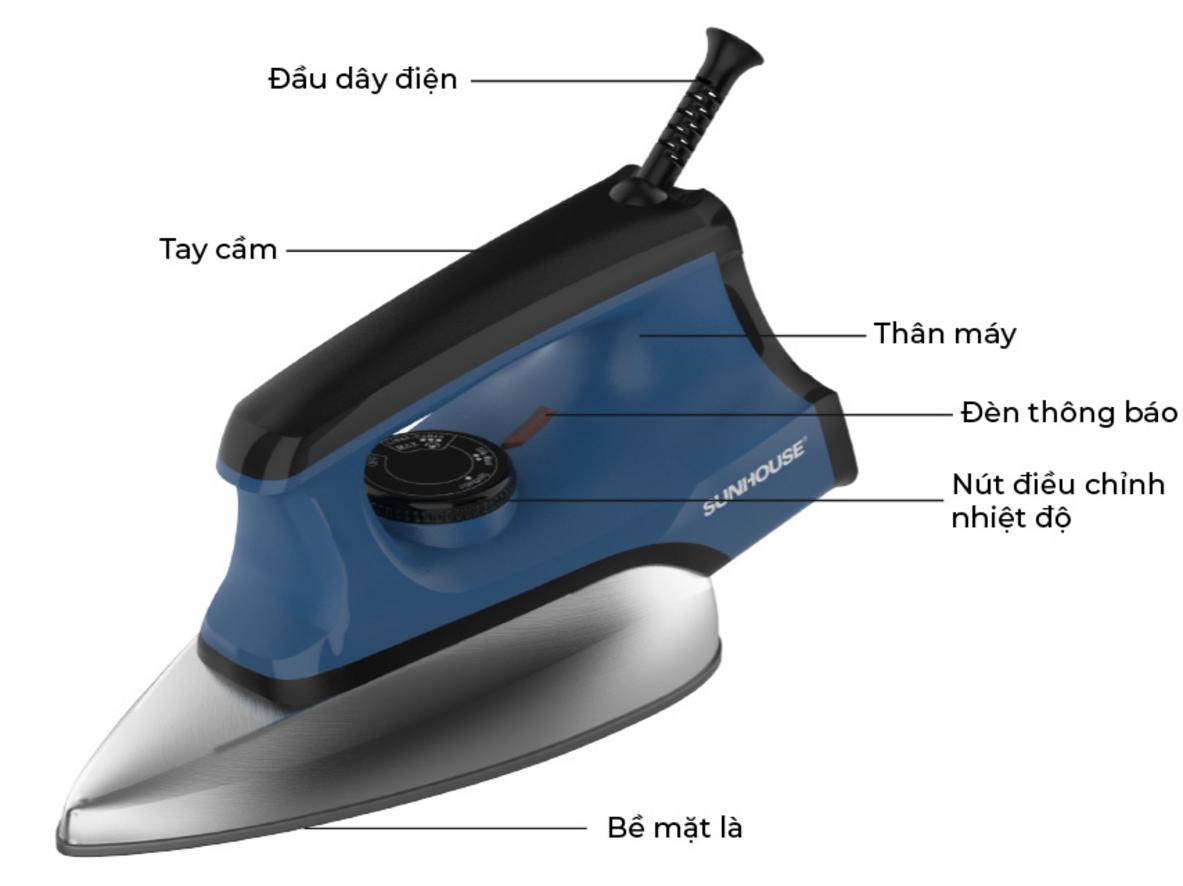 Công suất 1200W: Nóng nhanh, ủi phẳng trong ít phút