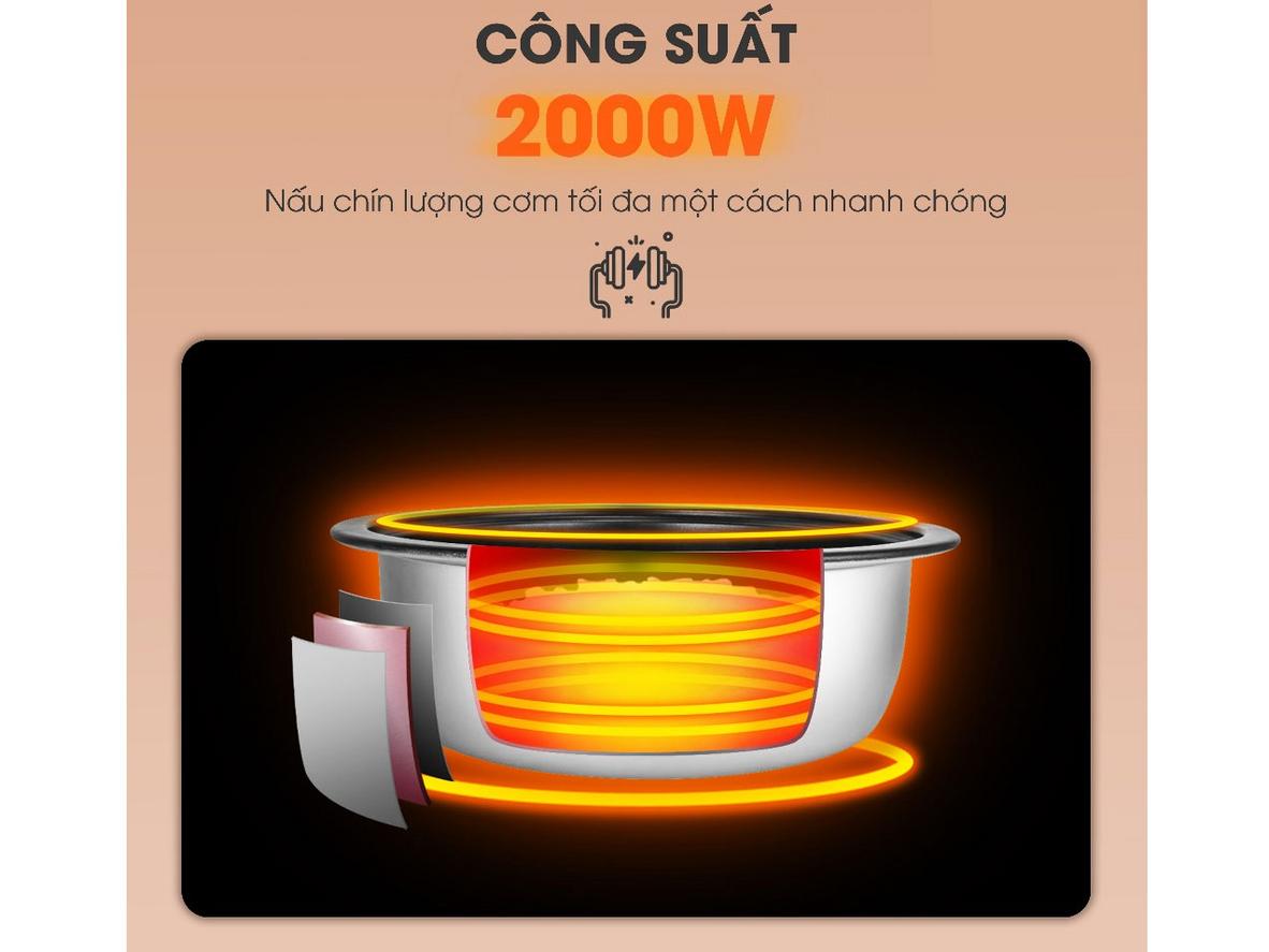 Công suất lớn 2000W cho nấu nhanh