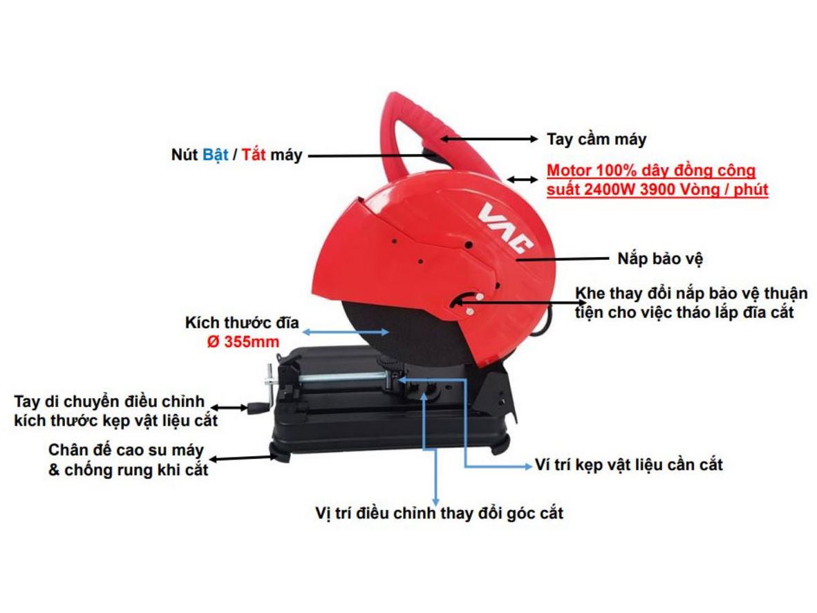 Động cơ mạnh 2400W cho cắt nhanh hơn nhiệm vụ hàng ngày giải quyết nhanh hơn nhiệm vụ hàng ngày như cắt thép cây, inox, hộp sắt (ví dụ thực tế).