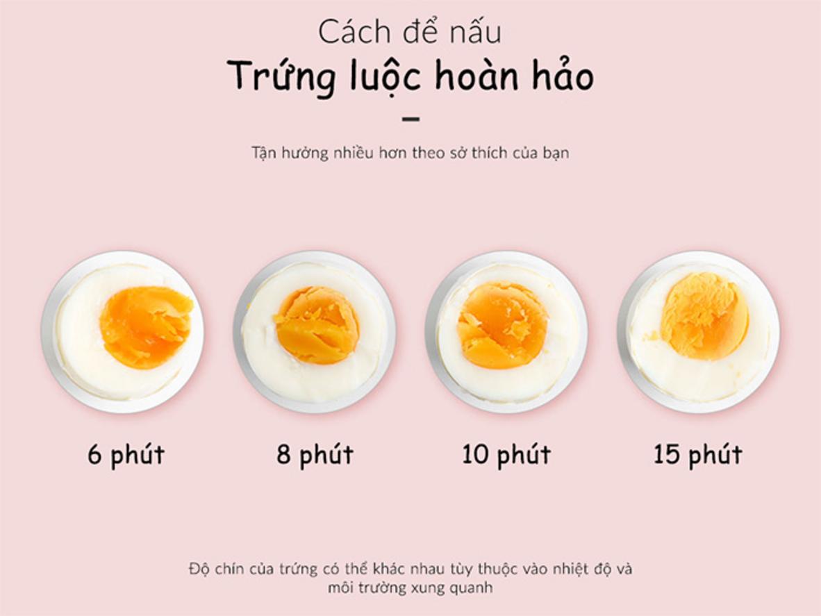 Bảng điều khiển núm vặn, hẹn giờ đến 30 phút