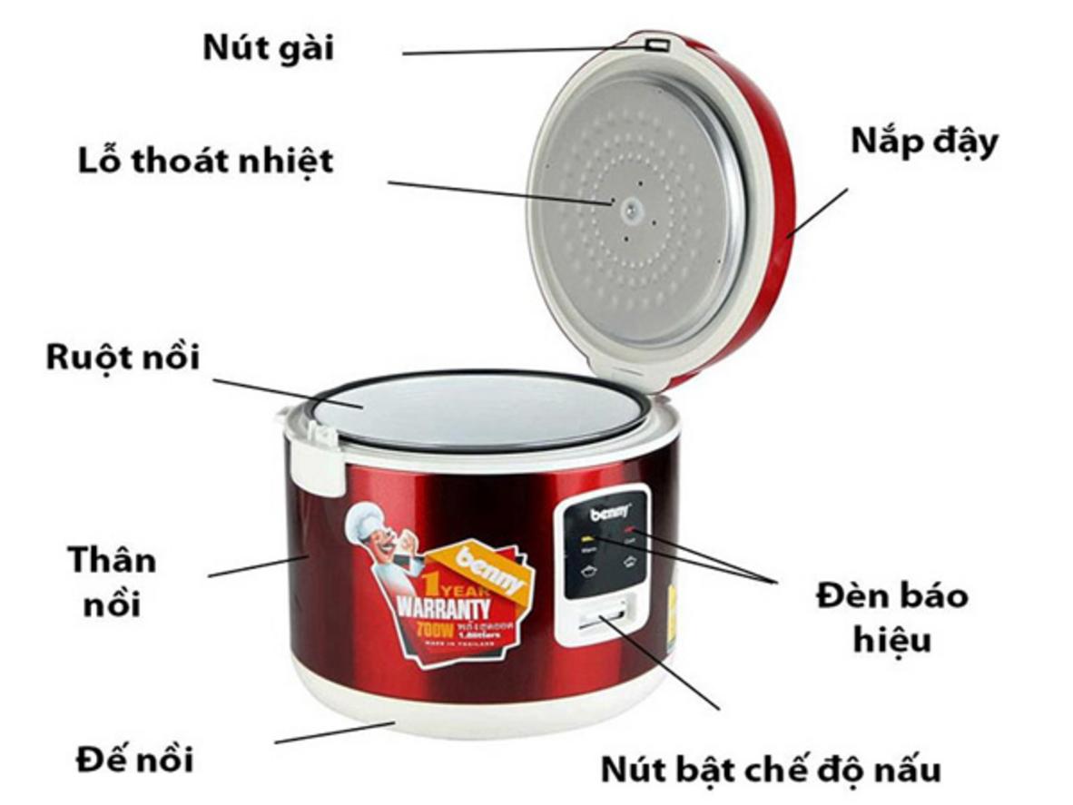Công suất 700W và tỏa nhiệt đều