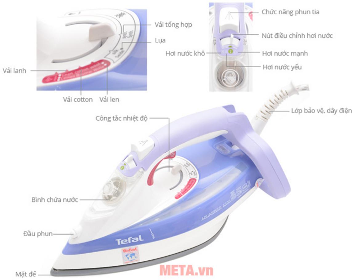 Công suất 2400W và hơi phun mạnh cho nếp nhăn cứng