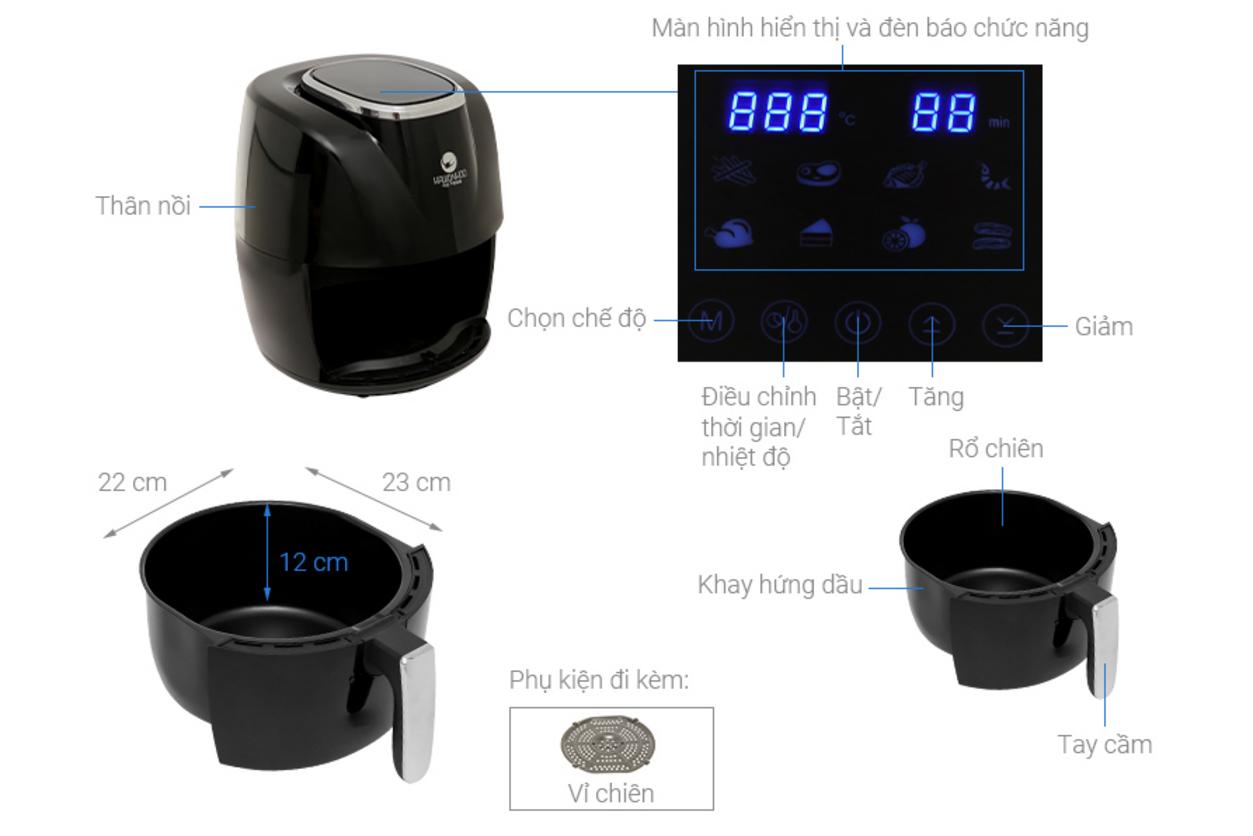 Bảng điều khiển LED: nhiệt độ và hẹn giờ chính xác