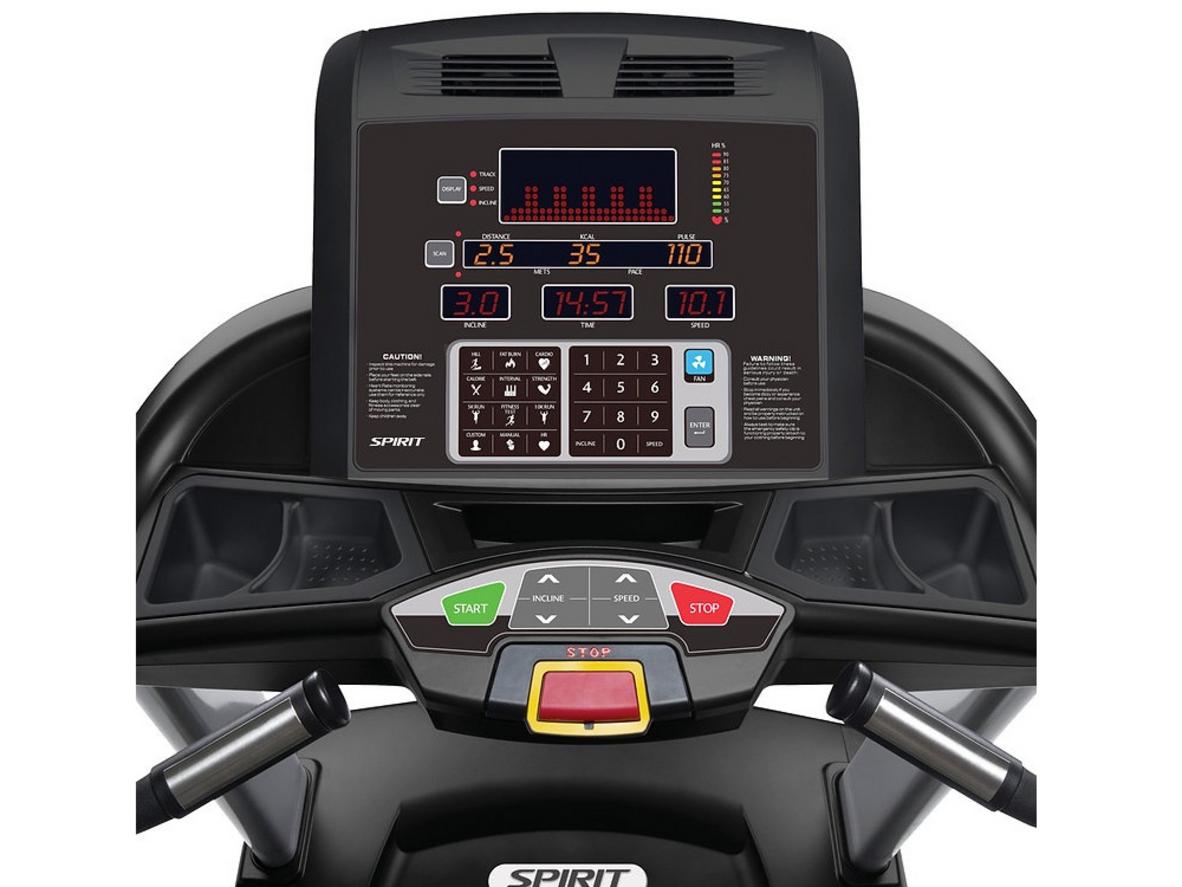 Động cơ AC 4.0 HP Spirit CT-850