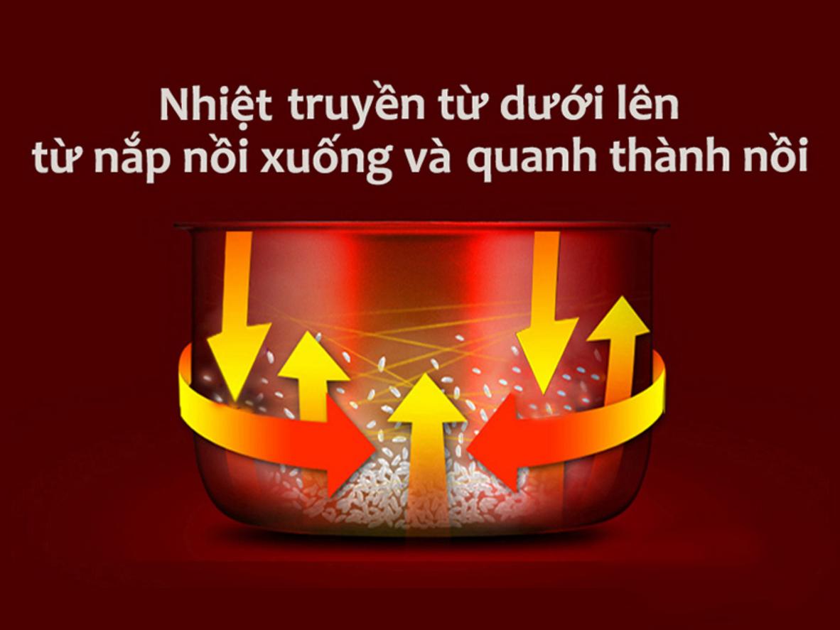 Công suất 820W của Cuckoo