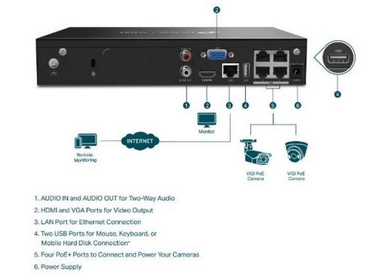 Hình ảnh 4K rõ nét để xem lại và làm bằng chứng.
