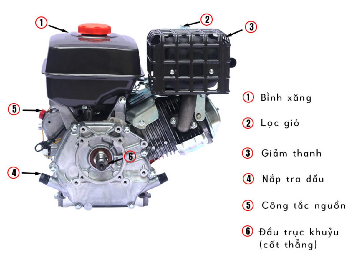 Tổng quan Đầu nổ Yasumaru YS-190 PRO (cao cấp)