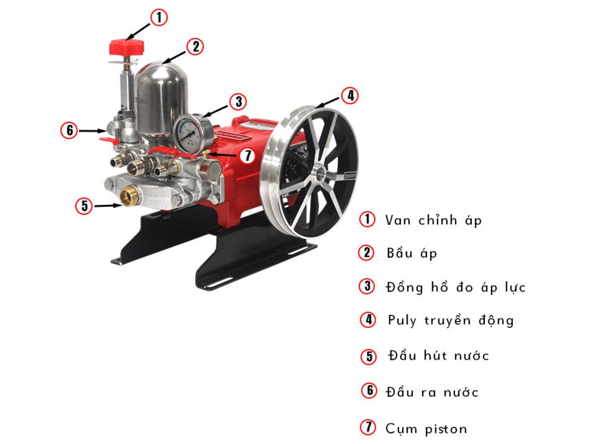 Tổng quan Đầu xịt bầu áp 1HP Yasumaru YSM522C (Ty thép)