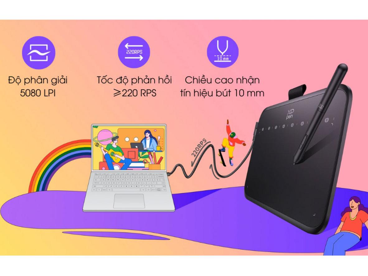 16,384 mức lực nhấn cho nét bút chính xác