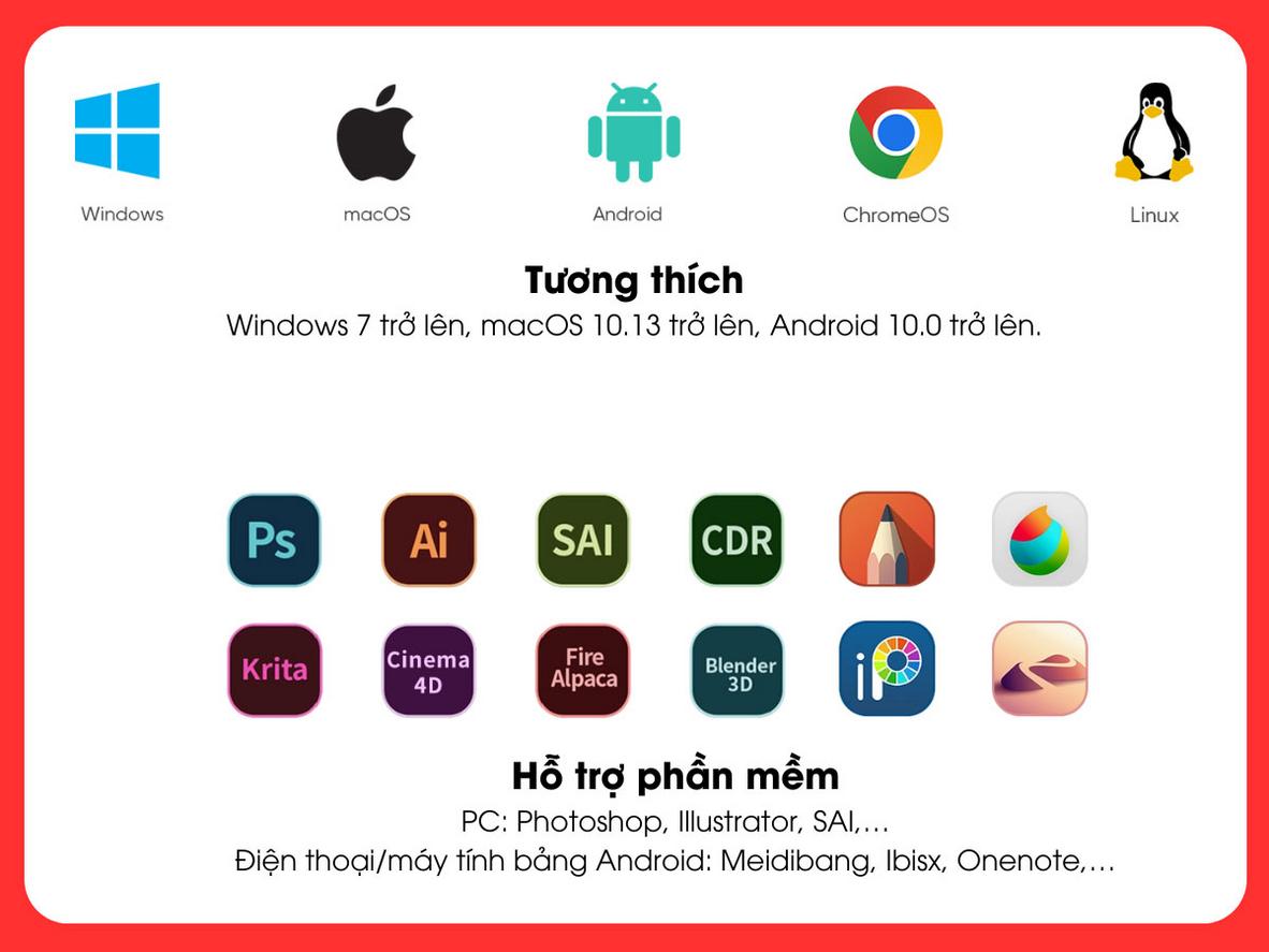 5080 LPI & tốc độ phản hồi cao cho thao tác mượt mà