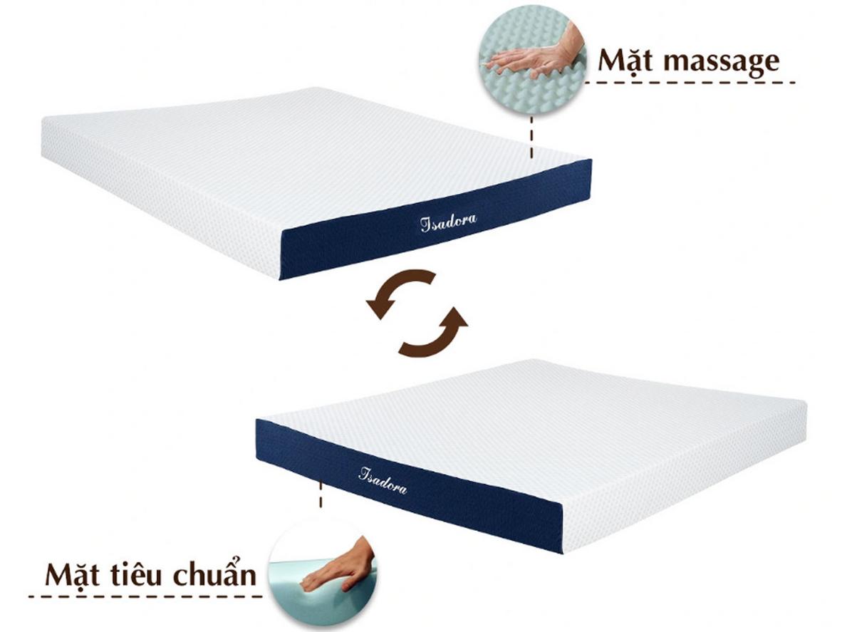 Quyền lợi khách hàng tại Siêu Thị Đại Việt